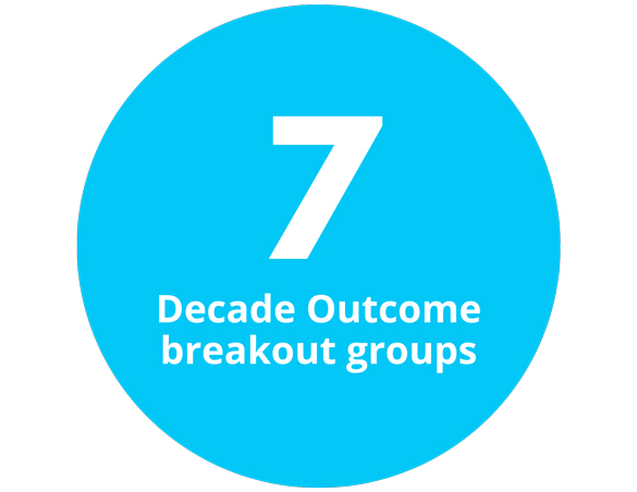 7 Decade Outcome Breakout groups.