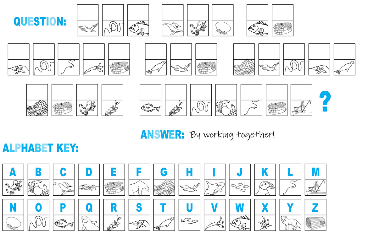 Activity using an alphabet key to reveal a coded message. See text version that follows.