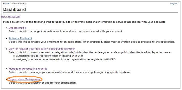 This is an image of Dashboard screen, where the Organization Management hyperlink is circled in orange