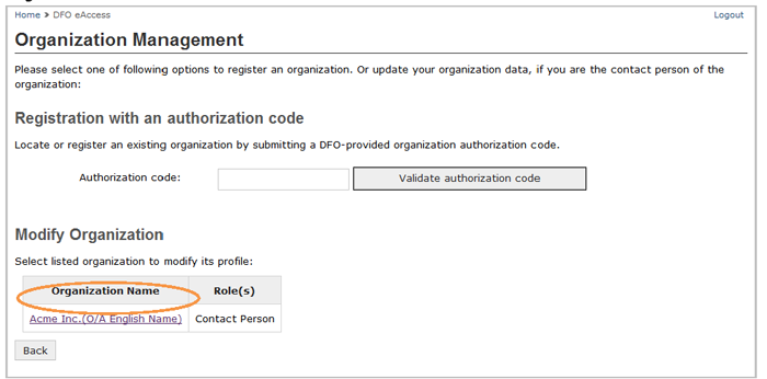 This is an image of the Organization Management screen, where the Organization Name is circled in orange