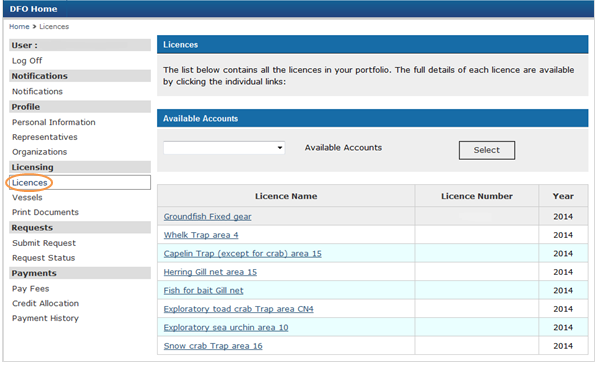 This is an image of the Licences screen, where the Licences hyperlink is circled in orange