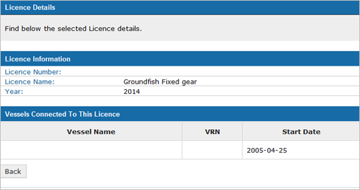 This is an image of the Licence Details screen