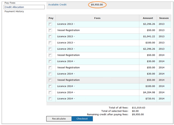 This is an image of the Credit Allocation screen, where the Available Credit amount is circled in orange