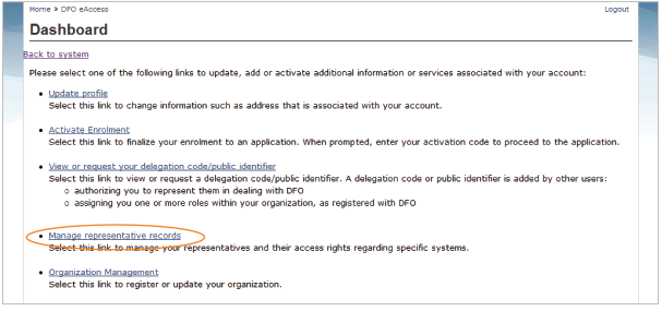 This is an image of the Dashboard screen, where the Manage representatives records is circled in orange
