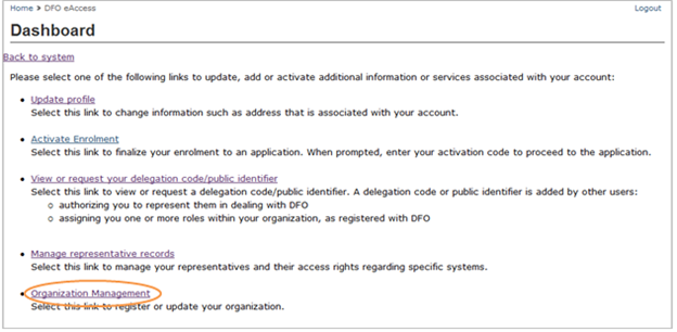 This is an image of the Dashboard screen, where the Organization Management hyperlink is circled in orange