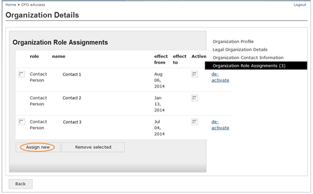 This is an image of the Organization Details screen, where the Assign New button is circled in orange