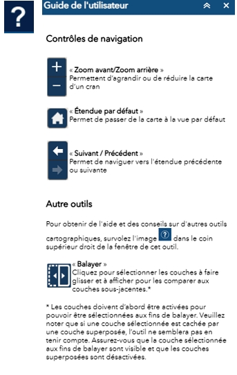 Le bouton du widget Guide de l'utilisateur et fenêtre du guide de l'utilisateur ouverte affichant les options de contrôle et d'outils.