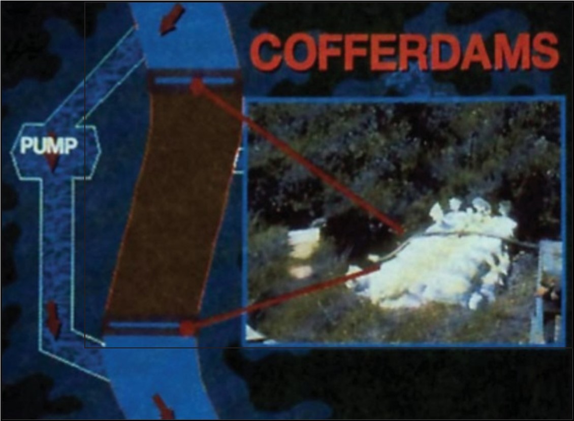 Example of cofferdam and temporary diversion channel with a diagram showing diverted water flow.